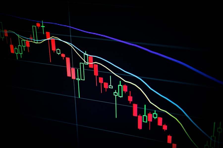 Market analysis